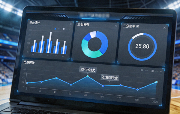 体育数据分析屏幕上展示比赛统计图表与走势曲线